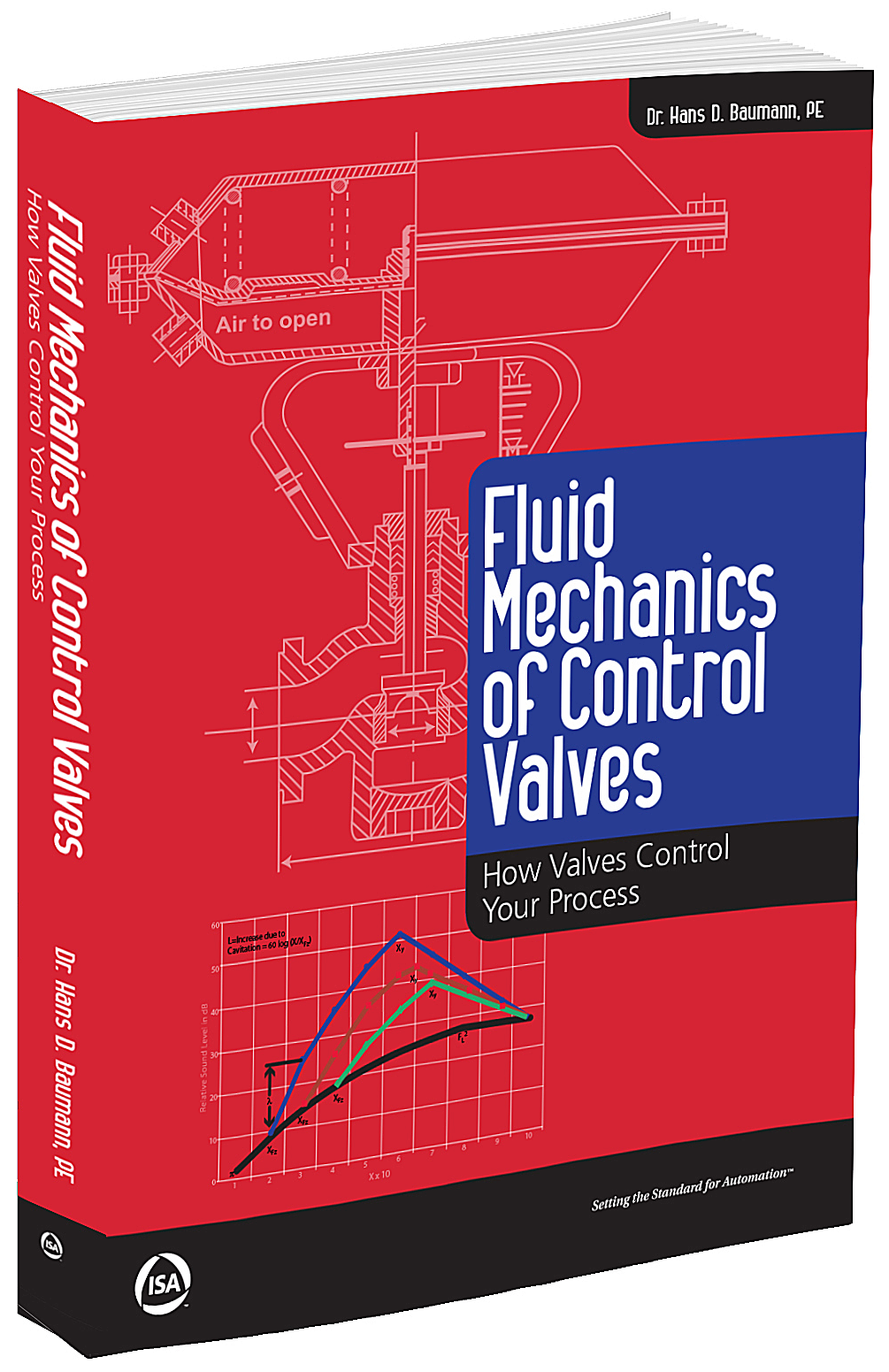 ISA Pubs June 2022 Tech Topic (Automation Basics)